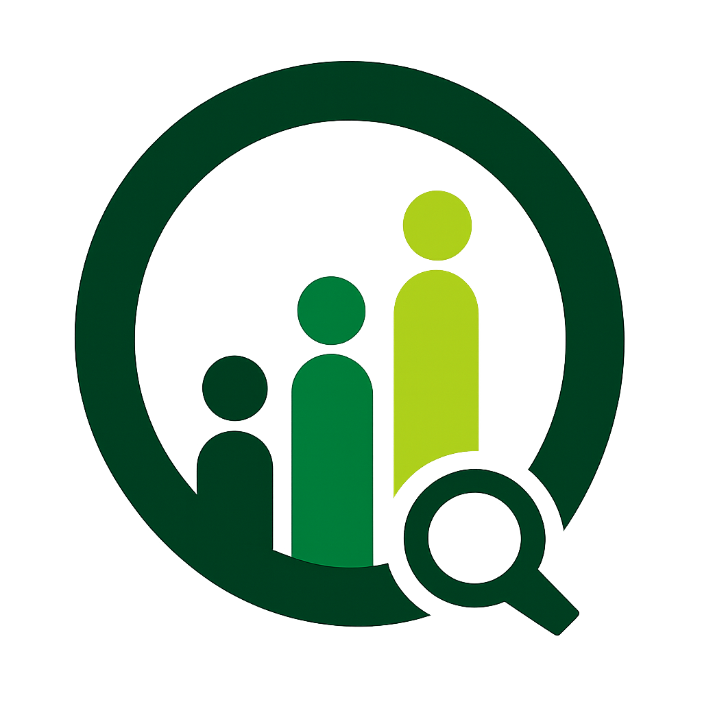 StaffiQ readiness lens
